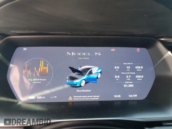 2020 Tesla Model S Long Range with VIN 5YJSA1E27LF361351, listed as a Copart auction lot 56239615 with 91,380 mi miles and Salvage title. Bid and sale history available at DreamBid. Image 9.