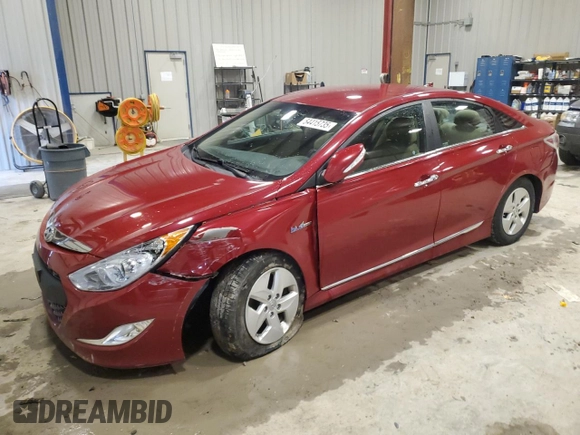 2012 Hyundai Sonata Hybrid with VIN KMHEC4A41CA033203, listed as a Copart auction lot 54415735 with 105,048 mi miles and Non Repairable. Bid and sale history available at DreamBid. Image 1.