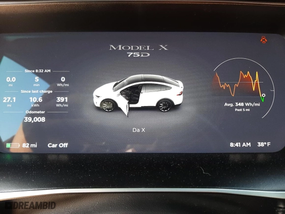 2017 Tesla Model X 90D with VIN 5YJXCDE27HF060149, listed as a Copart auction lot 38369123 with 39,008 mi miles. Bid and sale history available at carsss.com. Image 9.