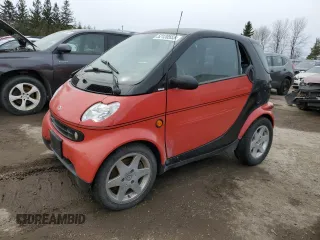 2006 Smart fortwo z VIN WMEAJ00F36J255140, wystawiony jako Copart lot #52120555 z przebiegiem Nie podano mil oraz Tytuł czysty. Historia ofert i sprzedaży dostępna na DreamBid. Obrazek 1.