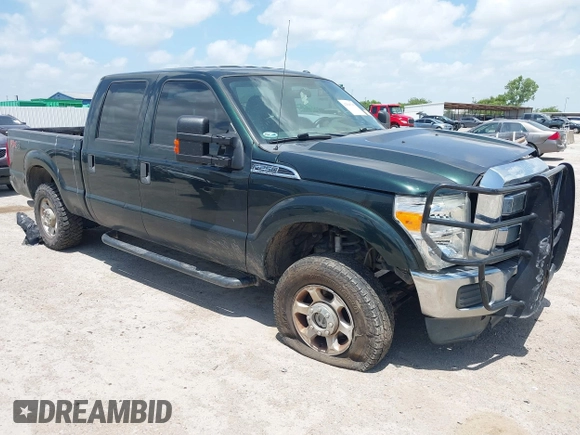 2015 Ford F-250 Lariat с VIN 1FT7W2B66FEC57007, выставлен на аукционе IAAI как лот 42546780 с пробегом 160 958 миль миль и . История ставок и продаж доступна на DreamBid. Изображение 1.