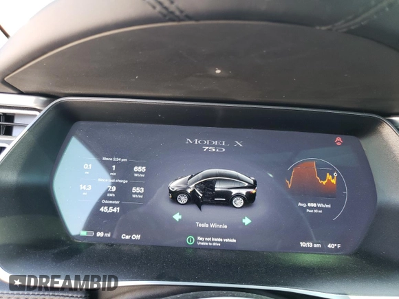 2017 Tesla Model X 90D z VIN 5YJXCBE23HF057270, wystawiony jako Copart lot #51056605 z przebiegiem 45 541 mil mil oraz Szkody całkowita. Historia ofert i sprzedaży dostępna na DreamBid. Obrazek 9.