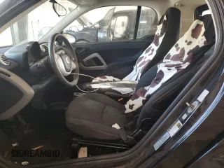2015 Smart fortwo Passion с VIN WMEEJ3BA6FK820446, выставлен на аукционе Copart как лот 63243635 с пробегом Не указан миль и Списание • Salvage title. История ставок и продаж доступна на DreamBid. Изображение 7.