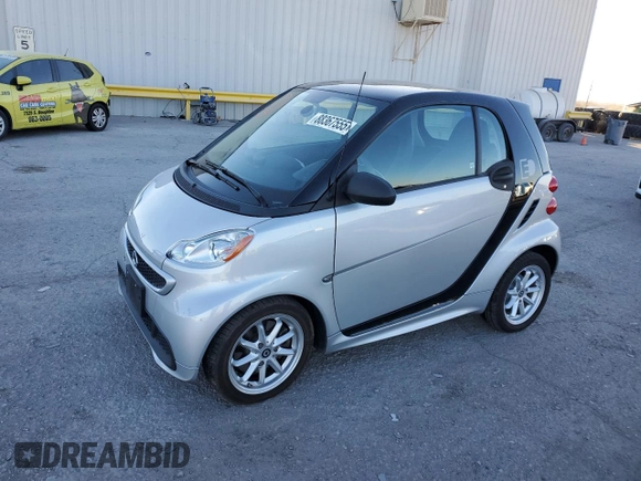 2015 Smart fortwo Passion with VIN WMEEJ9AA5FK829000, listed as a Copart auction lot 88367555 with Not provided miles and Clean title. Bid and sale history available at DreamBid. Image 1.