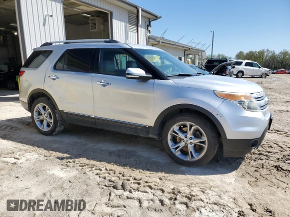 2013 Ford Explorer Limited z VIN 1FM5K8F80DGB90709, wystawiony jako Copart lot #53887535 z przebiegiem 271 001 mil mil oraz Czysty tytuł • Clean title. Historia ofert i sprzedaży dostępna na DreamBid. Obrazek 4.