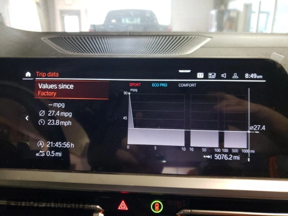 2023 BMW 4 Series M440i xDrive with VIN WBA63AT03PCM38343, listed as a Copart auction lot 41393084 with 5,076 mi miles. Bid and sale history available at carsss.com. Image 9.