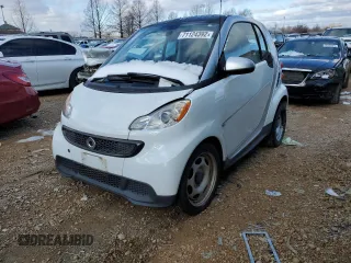 2015 Smart fortwo Passion z VIN WMEEJ3BA8FK790317, wystawiony jako Copart lot #71124392 z przebiegiem Nie podano mil oraz Szkody całkowita. Historia ofert i sprzedaży dostępna na DreamBid. Obrazek 1.