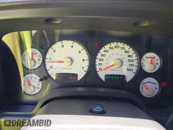 2004 Dodge 1500 SLT with VIN 1D7HA18D84S529788, listed as a IAAI auction lot 42006080 with 153,312 mi miles. Bid and sale history available at carsss.com. Image 7.