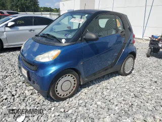 2009 Smart fortwo Pure z VIN WMEEJ31X69K312553, wystawiony jako Copart lot #57811135 z przebiegiem 156 487 mil mil oraz Czysty tytuł • Clean title. Historia ofert i sprzedaży dostępna na DreamBid. Obrazek 1.