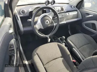 2016 Smart fortwo Passion z VIN WMEEJ9AA5GK844503, wystawiony jako Copart lot #42654855 z przebiegiem Nie podano mil oraz Czysty tytuł • Clean title. Historia ofert i sprzedaży dostępna na DreamBid. Obrazek 8.