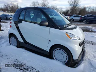 2015 Smart fortwo Passion z VIN WMEEJ3BA8FK797266, wystawiony jako Copart lot #44854795 z przebiegiem 18 581 mil mil oraz Czysty tytuł • Clean title. Historia ofert i sprzedaży dostępna na DreamBid. Obrazek 4.