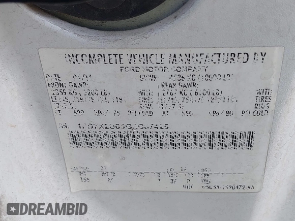 2016 Ford F-250 XL с VIN 1FD7X2B66GEC87425, выставлен на аукционе IAAI как лот 42014961 с пробегом 593 806 миль миль и . История ставок и продаж доступна на DreamBid. Изображение 9.