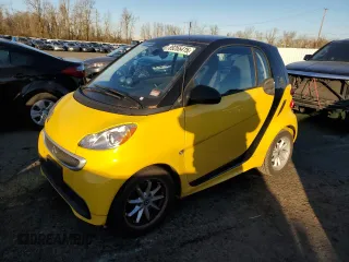 2016 Smart fortwo Passion z VIN WMEEJ9AA9GK844861, wystawiony jako Copart lot #89265415 z przebiegiem 19 245 mil mil oraz Szkody całkowita. Historia ofert i sprzedaży dostępna na DreamBid. Obrazek 1.