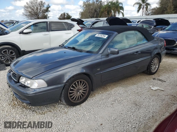 2004 Volvo C70 with VIN YV1NC63D14J041360, listed as a Copart auction lot 78735294 with 104,238 mi miles and Salvage Title. Bid and sale history available at carsss.com. Image 1.