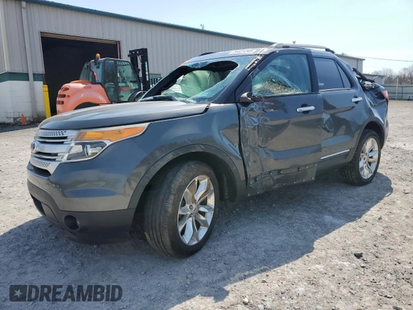 2015 Ford Explorer XLT with VIN 1FM5K8D8XFGB94319, listed as a Copart auction lot 54321245 with Not Provided miles and Non Repairable. Bid and sale history available at carsss.com. Image 1.
