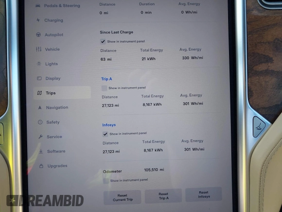 2017 Tesla Model S 60 with VIN 5YJSA1E19HF186227, listed as a IAAI auction lot 41888015 with 105,510 mi miles and . Bid and sale history available at DreamBid. Image 7.