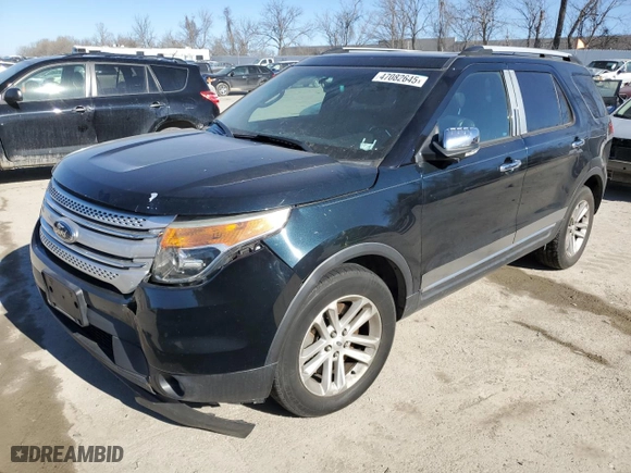 2015 Ford Explorer XLT with VIN 1FM5K7D84FGA64613, listed as a Copart auction lot 47082645 with 83,937 mi miles and Clean Title. Bid and sale history available at carsss.com. Image 1.