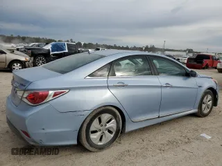 2015 Hyundai Sonata Hybrid Limited with VIN KMHEC4A49FA121095, listed as a Copart auction lot 79596813 with Not Provided miles. Bid and sale history available at carsss.com. Image 3.