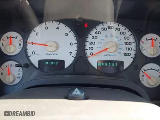 2003 Dodge Ram 1500 ST with VIN 1D7HA16KX3J529023, listed as a IAAI auction lot 42055958 with 101,872 mi miles. Bid and sale history available at carsss.com. Image 7.