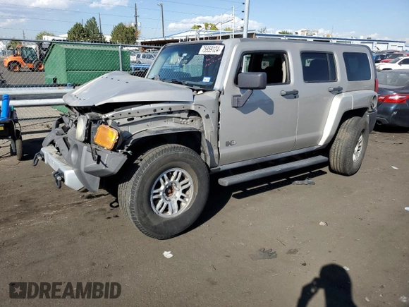 2009 Hummer H3 Adventure с VIN 5GTEN13EX98142612, выставлен на аукционе Copart как лот 75959124 с пробегом Не указан миль и Списание • Salvage title. История ставок и продаж доступна на DreamBid. Изображение 1.