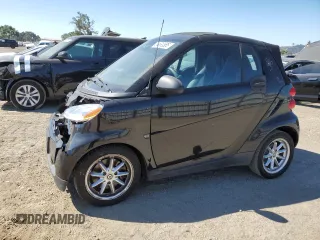 2008 Smart fortwo Passion с VIN WMEEK31X78K190605, выставлен на аукционе Copart как лот 64815855 с пробегом 44 381 миль миль и Чистый • Clean title. История ставок и продаж доступна на DreamBid. Изображение 1.