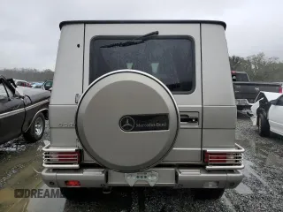 2004 Mercedes-Benz G-Class with VIN WDCYR49E74X142822, listed as a Copart auction lot 81072834 with 115,141 mi miles and Non Repairable. Bid and sale history available at carsss.com. Image 6.