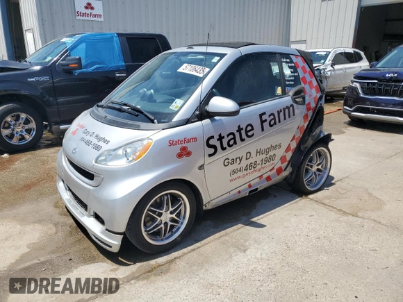 2009 Smart fortwo Passion z VIN WMEEK31X59K222243, wystawiony jako Copart lot #57106435 z przebiegiem 58 556 mil mil oraz Szkody całkowita. Historia ofert i sprzedaży dostępna na DreamBid. Obrazek 1.