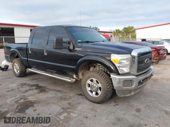 2016 Ford F-250 Lariat с VIN 1FT7W2B63GEC06064, выставлен на аукционе IAAI как лот 42296781 с пробегом 140 247 миль миль и . История ставок и продаж доступна на DreamBid. Изображение 1.