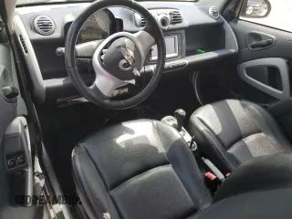 2015 Smart fortwo Passion с VIN WMEEJ3BA6FK807938, выставлен на аукционе Copart как лот 53860475 с пробегом 77 748 миль миль и Списание • Salvage title. История ставок и продаж доступна на DreamBid. Изображение 8.