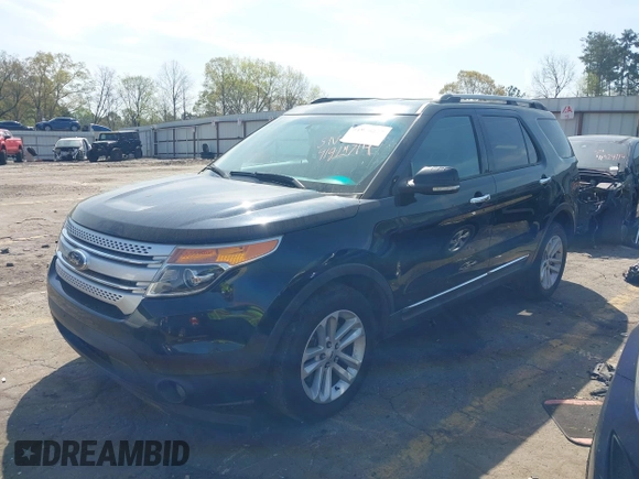 2014 Ford Explorer XLT с VIN 1FM5K7D90EGB88790, выставлен на аукционе IAAI как лот 41920227 с пробегом 196 406 миль миль и . История ставок и продаж доступна на DreamBid. Изображение 17.
