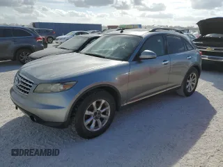 2008 Infiniti FX35 with VIN JNRAS08W58X209471, listed as a Copart auction lot 76549204 with 0 mi miles and Non Repairable. Bid and sale history available at carsss.com. Image 1.