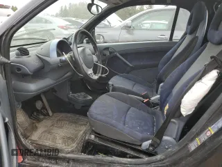 2006 Smart fortwo z VIN WMEAJ00F36J255140, wystawiony jako Copart lot #52120555 z przebiegiem Nie podano mil oraz Tytuł czysty. Historia ofert i sprzedaży dostępna na DreamBid. Obrazek 7.