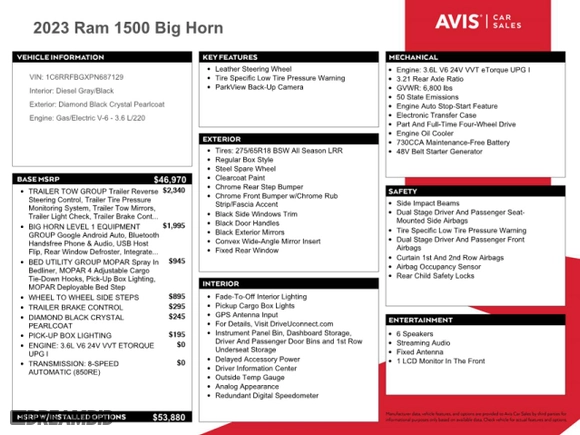 2023 Ram 1500 Big Horn with VIN 1C6RRFBGXPN687129, listed as a Copart auction lot 49888525 with 44,415 mi miles and Clean Title. Bid and sale history available at carsss.com. Image 12.