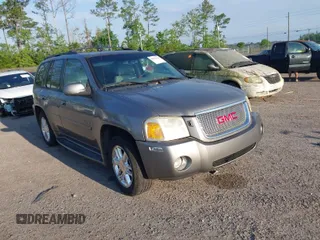 2008 GMC Envoy Denali with VIN 1GKES63M982258281, listed as a IAAI auction lot 42022548 with 265,129 mi miles. Bid and sale history available at carsss.com. Image 1.