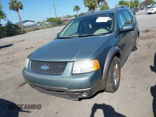 2005 Ford Freestyle SEL with VIN 1FMZK021X5GA46212, listed as a IAAI auction lot 41779597 with 147,994 mi miles. Bid and sale history available at carsss.com. Image 12.