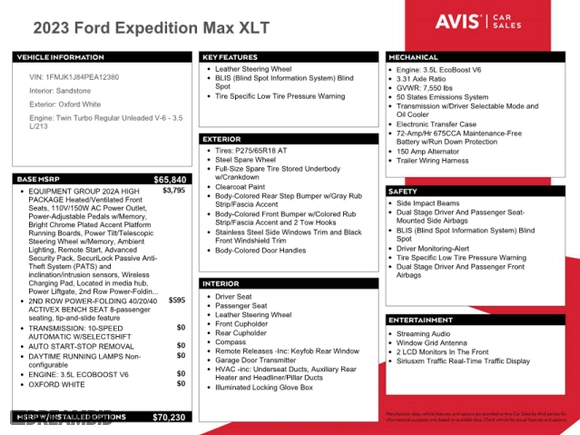 2023 Ford Expedition Max XLT with VIN 1FMJK1J84PEA12380, listed as a Copart auction lot 43695225 with 65,062 mi miles and Clean Title. Bid and sale history available at carsss.com. Image 13.