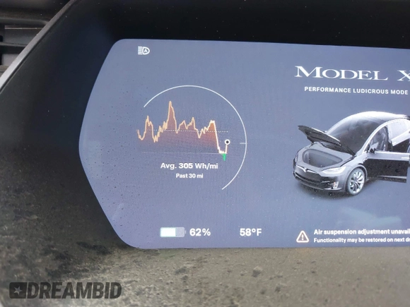 2020 Tesla Model X P90D with VIN 5YJXCDE4XLF296255, listed as a IAAI auction lot 42087953 with 45,411 mi miles. Bid and sale history available at carsss.com. Image 16.