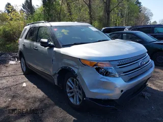 2015 Ford Explorer с VIN 1FM5K8B80FGA84253, выставлен на аукционе IAAI как лот 42145433 с пробегом 135 661 миль миль и . История ставок и продаж доступна на DreamBid. Изображение 12.