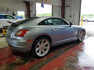 2006 Chrysler Crossfire Limited с VIN 1C3AN69L86X069304, выставлен на аукционе Copart как лот 59853715 с пробегом 83 110 миль миль и Списание • Salvage title. История ставок и продаж доступна на DreamBid. Изображение 3.