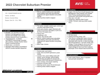 2022 Chevrolet Suburban Premier with VIN 1GNSKFKD6NR184165, listed as a Copart auction lot 72034563 with 57,954 mi miles and Clean Title. Bid and sale history available at carsss.com. Image 13.