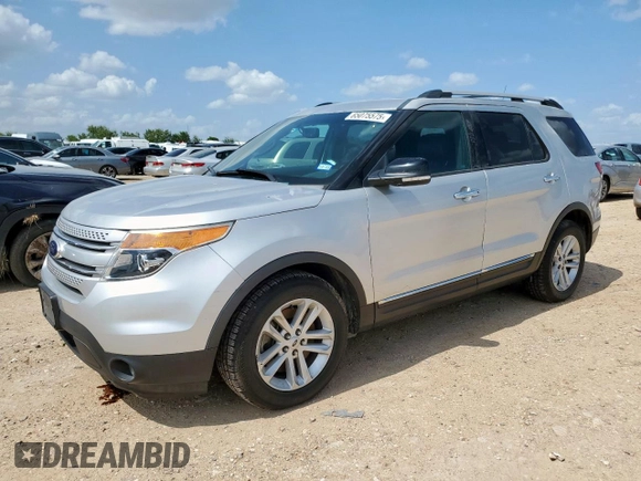 2014 Ford Explorer XLT z VIN 1FM5K7D85EGB00033, wystawiony jako Copart lot #65075575 z przebiegiem 224 867 mil mil oraz Czysty tytuł • Clean title. Historia ofert i sprzedaży dostępna na DreamBid. Obrazek 1.