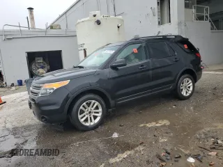 2015 Ford Explorer с VIN 1FM5K8B80FGA75472, выставлен на аукционе Copart как лот 60900685 с пробегом 232 029 миль миль и Чистый • Clean title. История ставок и продаж доступна на DreamBid. Изображение 1.