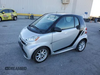 2015 Smart fortwo Passion z VIN WMEEJ9AA5FK829000, wystawiony jako Copart lot #88367555 z przebiegiem Nie podano mil oraz Tytuł czysty. Historia ofert i sprzedaży dostępna na DreamBid. Obrazek 1.