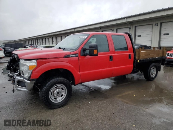 2015 Ford Super Duty F-250 SRW XL with VIN 1FD7W2B62FED31258, listed as a Copart auction lot 43535215 with 152,048 mi miles and Salvage Title. Bid and sale history available at carsss.com. Image 1.