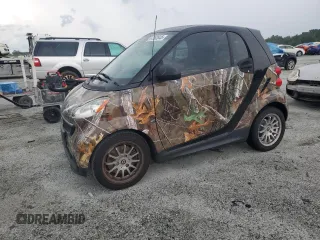 2015 Smart fortwo Passion z VIN WMEEJ3BA3FK816712, wystawiony jako Copart lot #67362845 z przebiegiem Nie podano mil oraz Czysty tytuł • Clean title. Historia ofert i sprzedaży dostępna na DreamBid. Obrazek 1.
