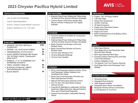 2023 Chrysler Pacifica Hybrid Limited with VIN 2C4RC1S7XPR588682, listed as a Copart auction lot 47543165 with 31,914 mi miles and Non Repairable. Bid and sale history available at carsss.com. Image 13.