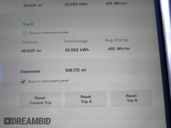 2016 Tesla Model S 90D with VIN 5YJSA1E43GF115310, listed as a IAAI auction lot 42002240 with 108,172 mi miles and . Bid and sale history available at DreamBid. Image 7.