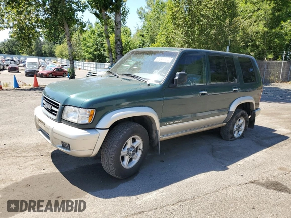 1999 Isuzu Trooper S с VIN JACDJ58X6X7913469, выставлен на аукционе Copart как лот 74690934 с пробегом 202 379 миль миль и Списание • Salvage title. История ставок и продаж доступна на DreamBid. Изображение 1.
