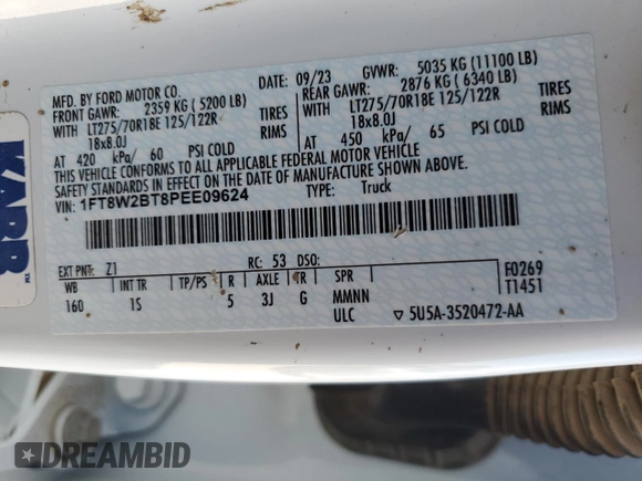 2023 Ford F-250 XL с VIN 1FT8W2BT8PEE09624, выставлен на аукционе Copart как лот 78595184 с пробегом Не указан миль и Чистый • Clean title. История ставок и продаж доступна на DreamBid. Изображение 13.