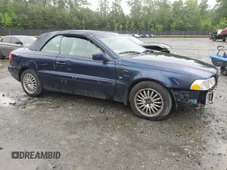 2004 Volvo C70 с VIN YV1NC63D14J041486, выставлен на аукционе Copart как лот 56679485 с пробегом 125 720 миль миль и Списание • Salvage title. История ставок и продаж доступна на DreamBid. Изображение 4.